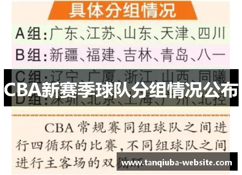 CBA新赛季球队分组情况公布 CBA新赛季球队分组情况公布