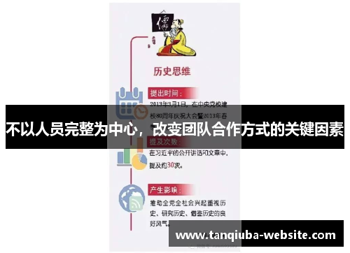 不以人员完整为中心，改变团队合作方式的关键因素