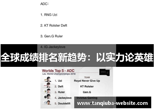 全球成绩排名新趋势:以实力论英雄 全球成绩排名新趋势:以实力论英雄