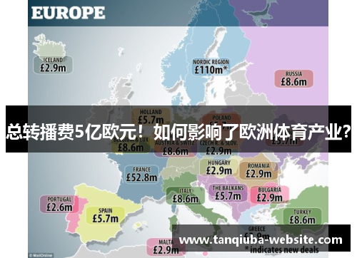 总转播费5亿欧元！如何影响了欧洲体育产业？